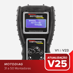 Atulizacao-Motodiag-31-a-50-V1-a-V23